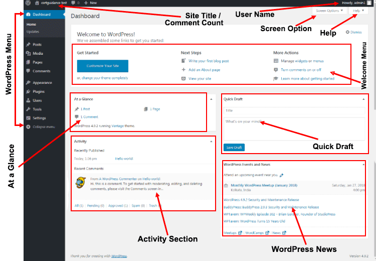 WordPress Dashboard Tutorial For Beginners - CertGuidance